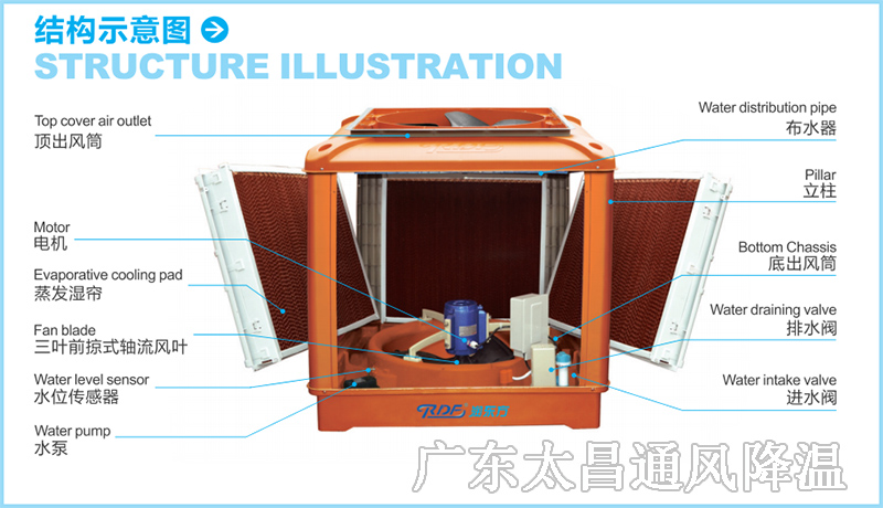潤東方環(huán)?？照{機工程案例.jpg