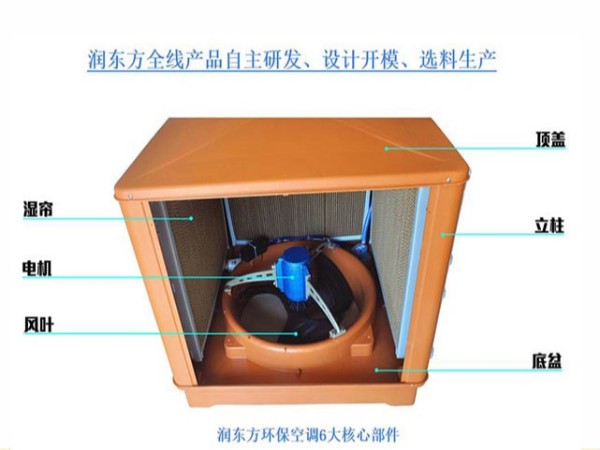 廣東廠房降溫設(shè)備廠家認(rèn)準(zhǔn)品牌太昌蒸發(fā)環(huán)?？照{(diào)